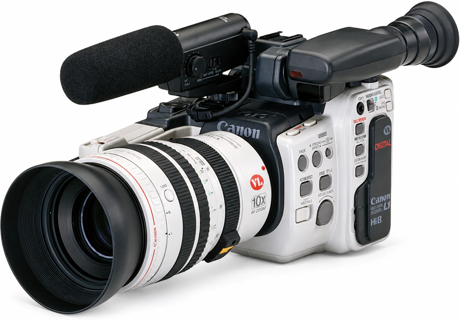 Иллюстрация модели Canon L1